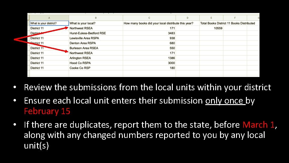 Trta Book Project Form.pdf Reporting your Childrens Book Project numbers TRTA Public