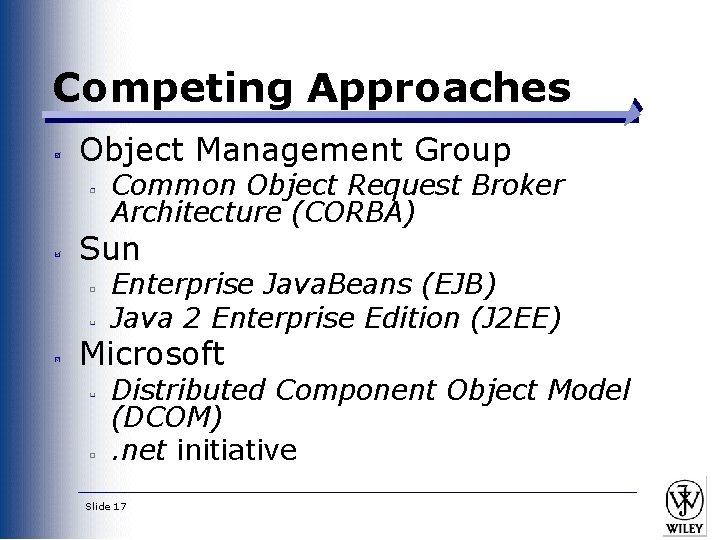 Competing Approaches Object Management Group Common Object Request Broker Architecture (CORBA) Sun Enterprise Java.