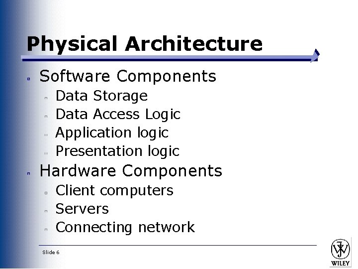 Physical Architecture Software Components Data Storage Data Access Logic Application logic Presentation logic Hardware