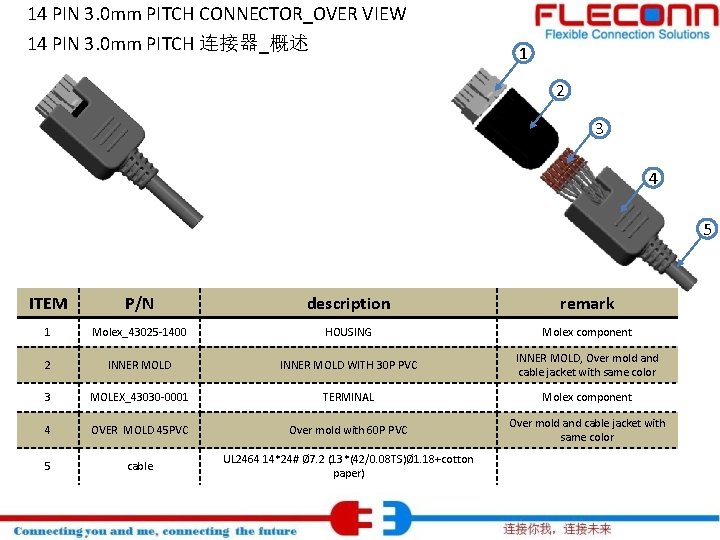 14 PIN 3. 0 mm PITCH CONNECTOR_OVER VIEW 14 PIN 3. 0 mm PITCH