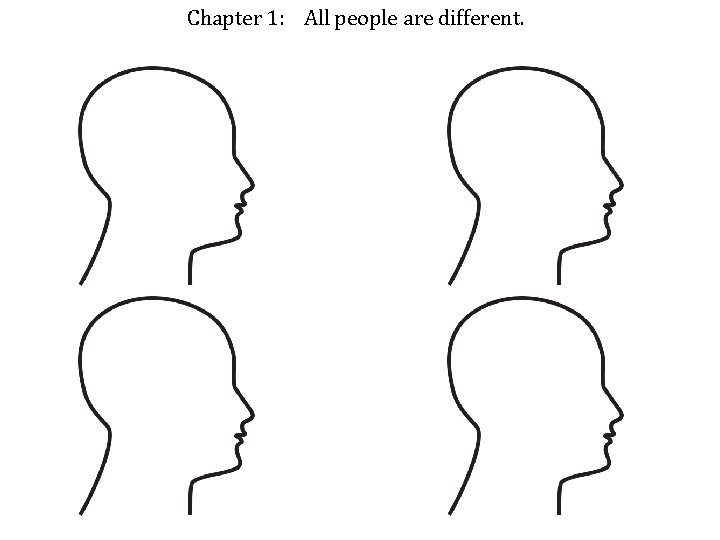 Chapter 1: All people are different. 
