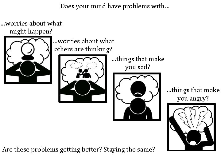 Does your mind have problems with… …worries about what might happen? …worries about what