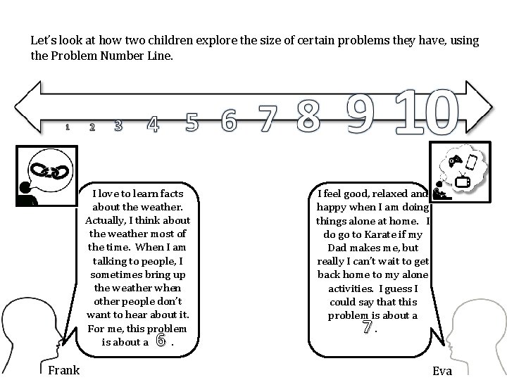 Let’s look at how two children explore the size of certain problems they have,