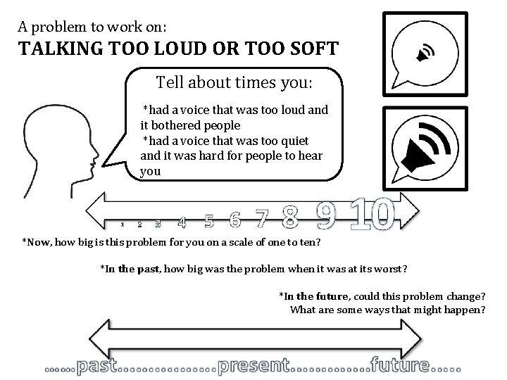 A problem to work on: TALKING TOO LOUD OR TOO SOFT Tell about times