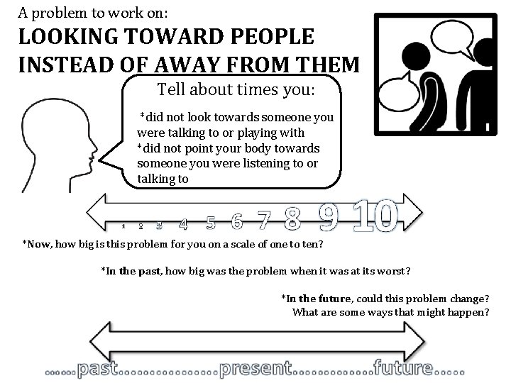 A problem to work on: LOOKING TOWARD PEOPLE INSTEAD OF AWAY FROM THEM Tell