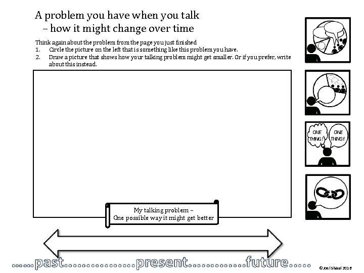 A problem you have when you talk – how it might change over time