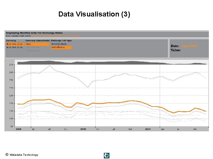 Data Visualisation (3) © Metadata Technology 