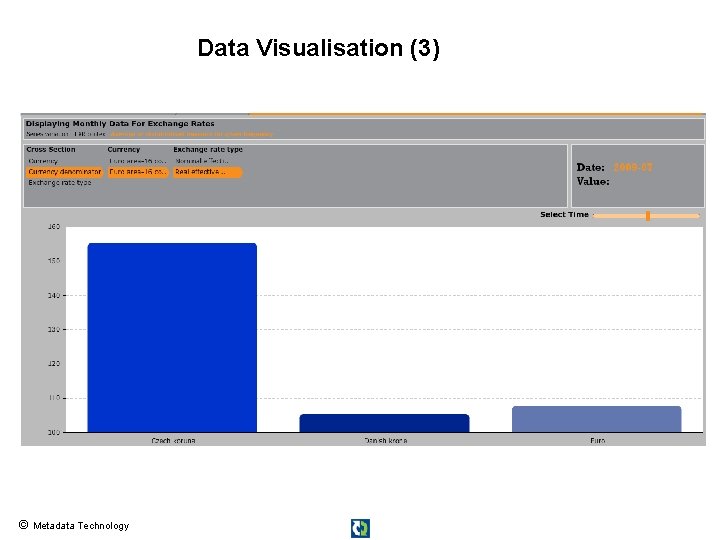 Data Visualisation (3) © Metadata Technology 