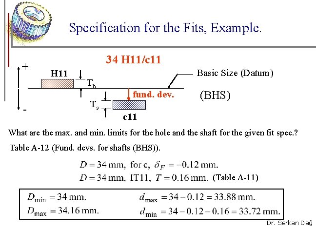 Specification for the Fits, Example. + - 34 H 11/c 11 H 11 Th