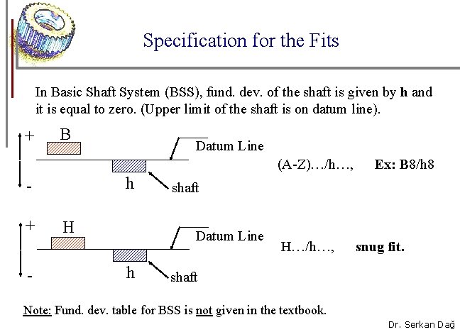 Specification for the Fits In Basic Shaft System (BSS), fund. dev. of the shaft