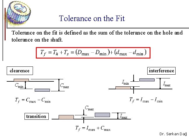 Tolerance on the Fit Tolerance on the fit is defined as the sum of