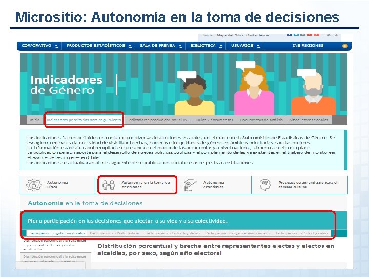 Micrositio: Autonomía en la toma de decisiones 