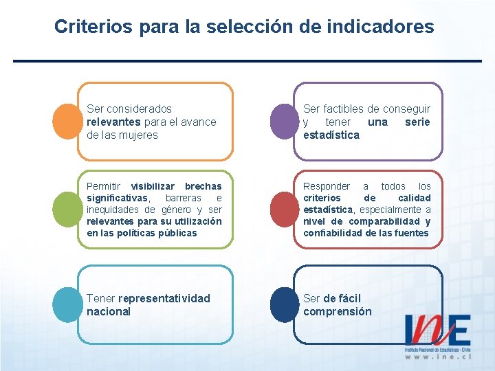 Criterios para la selección de indicadores Ser considerados relevantes para el avance de las