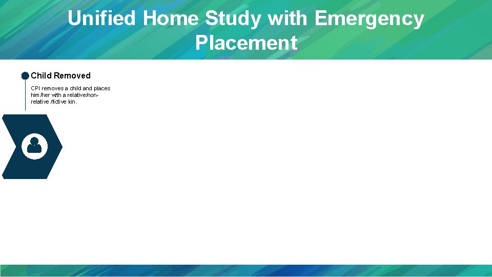 Unified Home Study with Emergency Placement Child Removed CPI removes a child and places