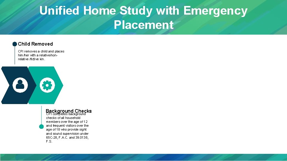Unified Home Study with Emergency Placement Child Removed CPI removes a child and places