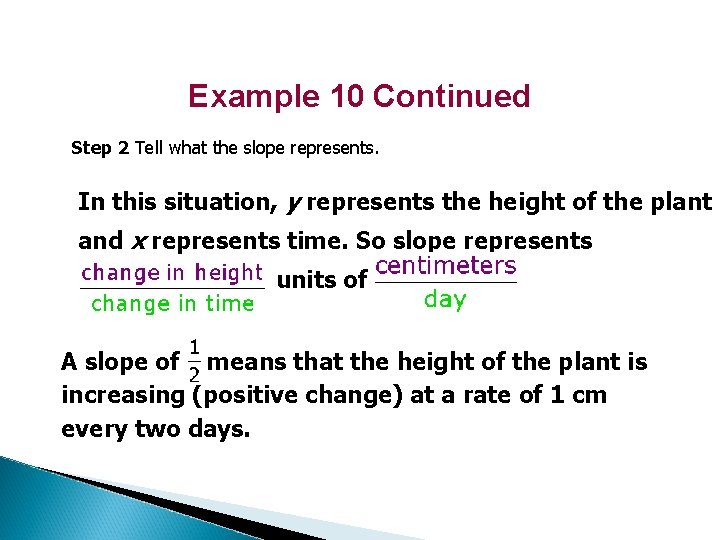 Example 10 Continued Step 2 Tell what the slope represents. In this situation, y