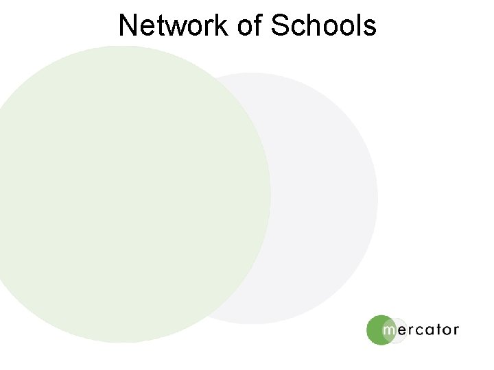 Network of Schools 