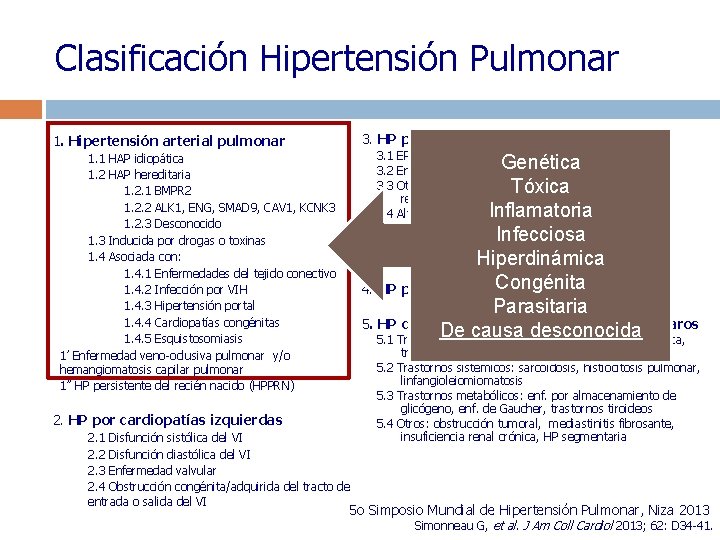 Clasificación Hipertensión Pulmonar 3. HP por neumopatías y/o hipoxia 1. Hipertensión arterial pulmonar 3.