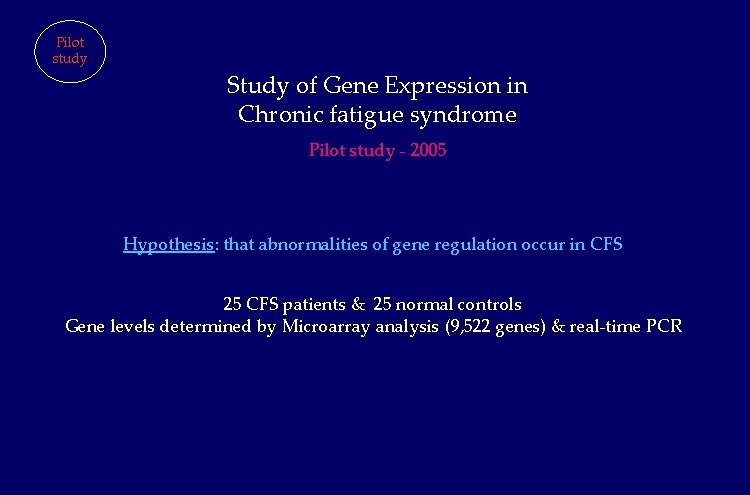 Pilot study Study of Gene Expression in Chronic fatigue syndrome Pilot study - 2005 Pilot study Study of Gene Expression in Chronic fatigue syndrome Pilot study - 2005