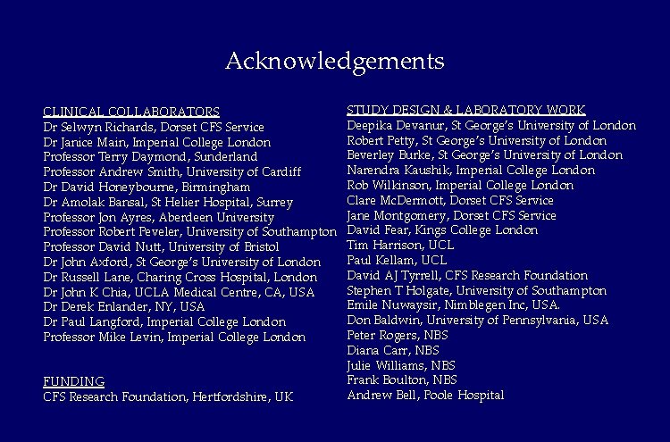 Acknowledgements CLINICAL COLLABORATORS Dr Selwyn Richards, Dorset CFS Service Dr Janice Main, Imperial College Acknowledgements CLINICAL COLLABORATORS Dr Selwyn Richards, Dorset CFS Service Dr Janice Main, Imperial College