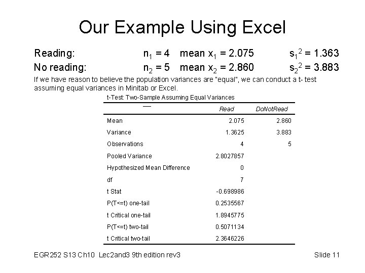 Our Example Using Excel Reading: No reading: n 1 = 4 mean x 1