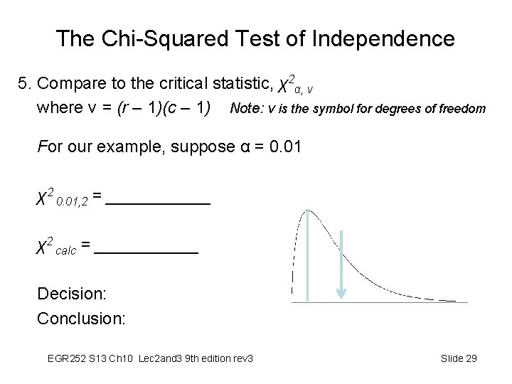 The Chi-Squared Test of Independence 5. Compare to the critical statistic, χ2α, v where