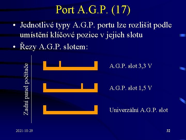 Port A. G. P. (17) Zadní panel počítače • Jednotlivé typy A. G. P.