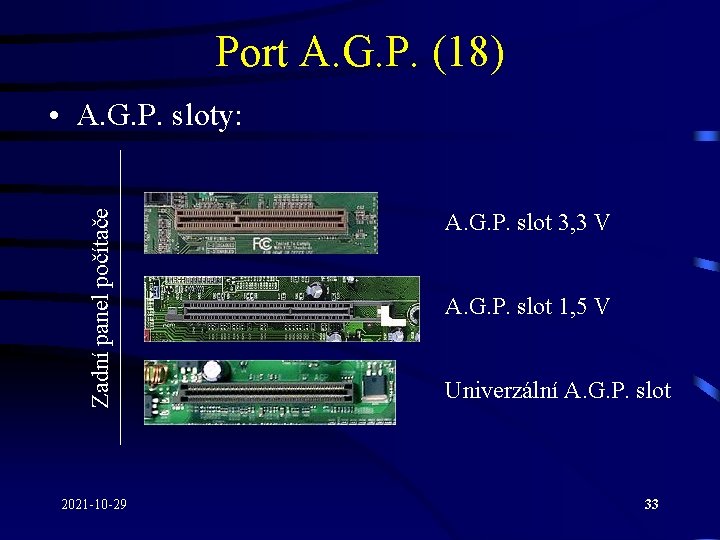 Port A. G. P. (18) Zadní panel počítače • A. G. P. sloty: 2021
