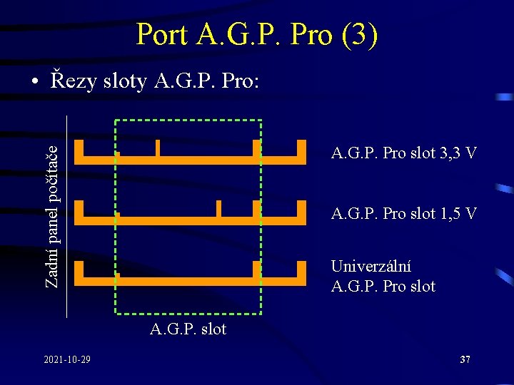 Port A. G. P. Pro (3) • Řezy sloty A. G. P. Pro: Zadní
