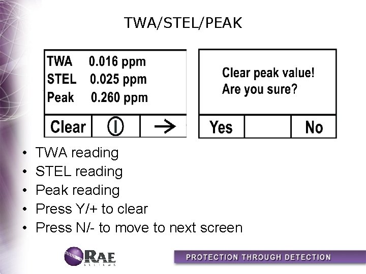 TWA/STEL/PEAK • • • TWA reading STEL reading Peak reading Press Y/+ to clear