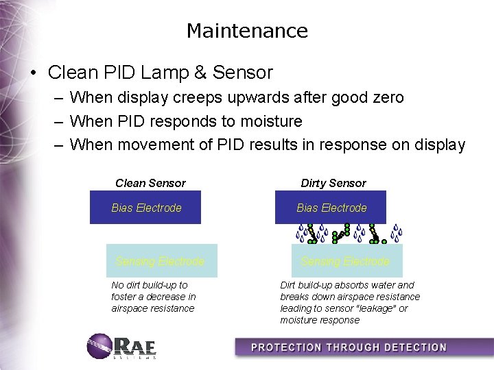 Maintenance • Clean PID Lamp & Sensor – When display creeps upwards after good