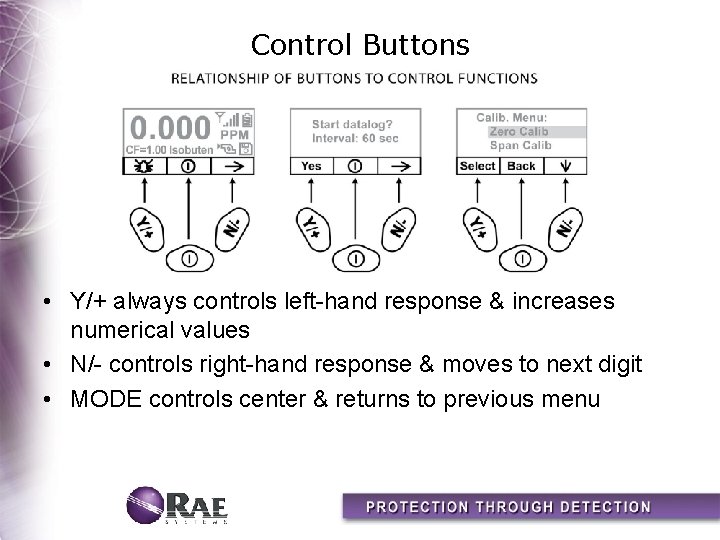 Control Buttons • Y/+ always controls left-hand response & increases numerical values • N/-