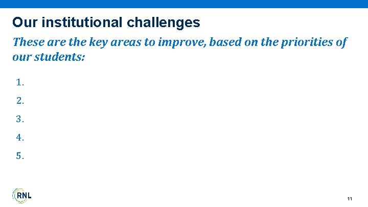 Our institutional challenges These are the key areas to improve, based on the priorities