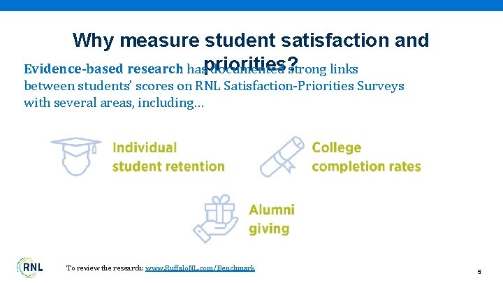 Why measure student satisfaction and Evidence-based research haspriorities? documented strong links between students’ scores