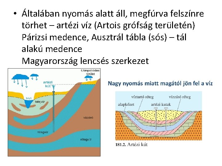  • Általában nyomás alatt áll, megfúrva felszínre törhet – artézi víz (Artois grófság