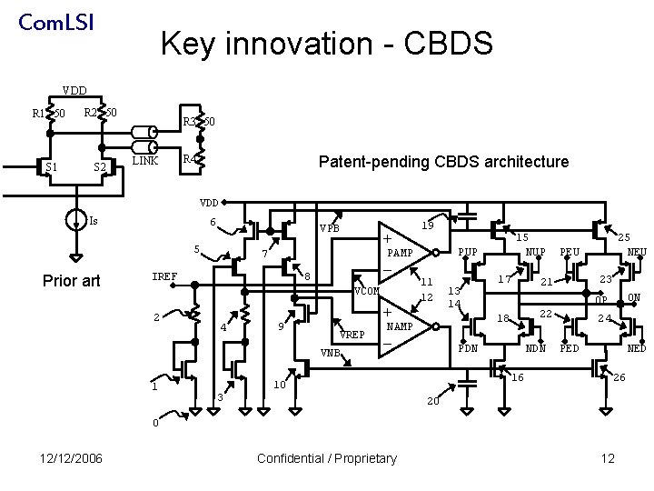 Com. LSI Key innovation - CBDS VDD R 1 50 R 2 50 S