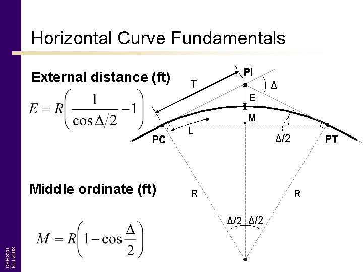 Horizontal Curve Fundamentals External distance (ft) PI T Δ E M PC Middle ordinate