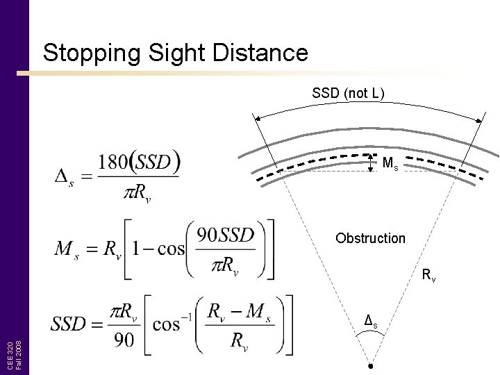 Stopping Sight Distance SSD (not L) Ms Obstruction Rv CEE 320 Fall 2008 Δs