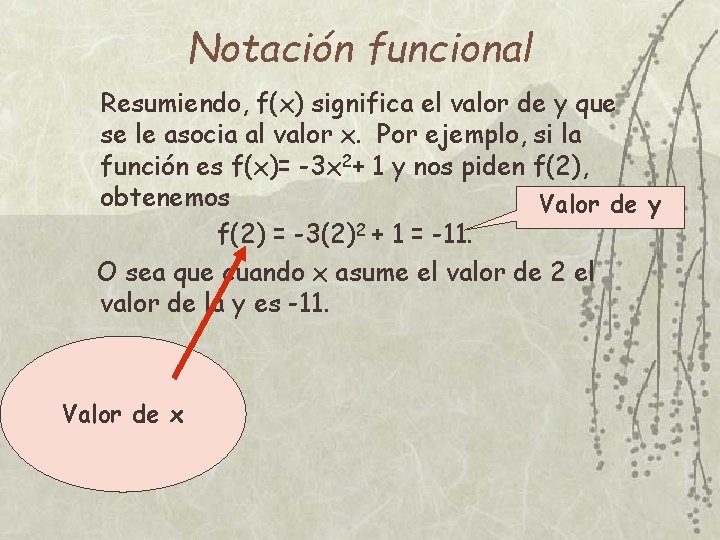Notación funcional Resumiendo, f(x) significa el valor de y que se le asocia al