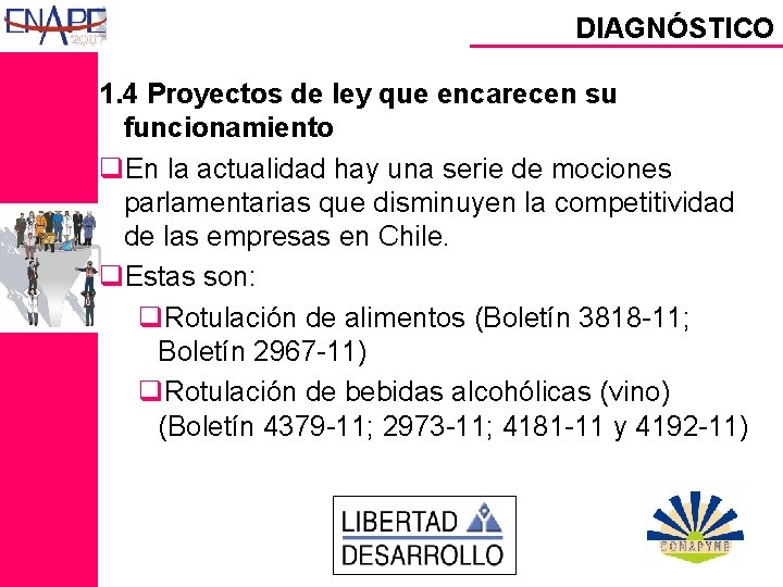 DIAGNÓSTICO 1. 4 Proyectos de ley que encarecen su funcionamiento q. En la actualidad