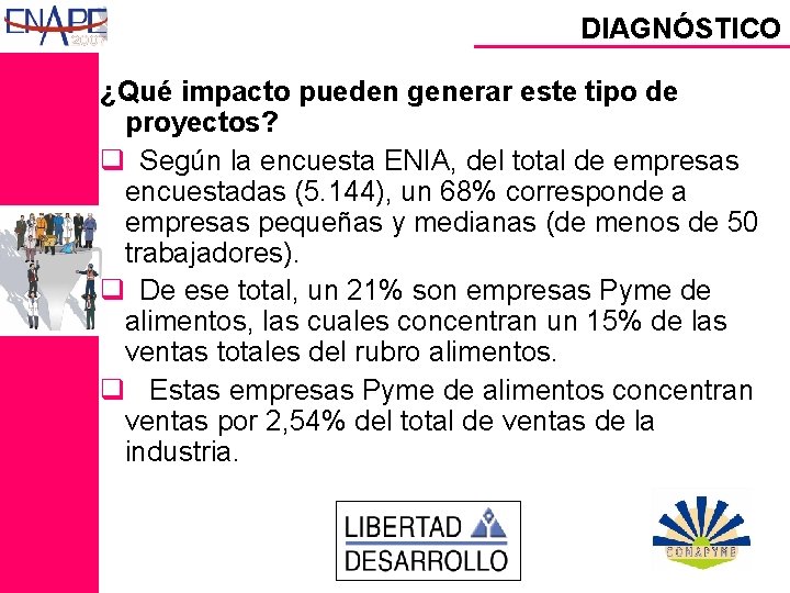 DIAGNÓSTICO ¿Qué impacto pueden generar este tipo de proyectos? q Según la encuesta ENIA,