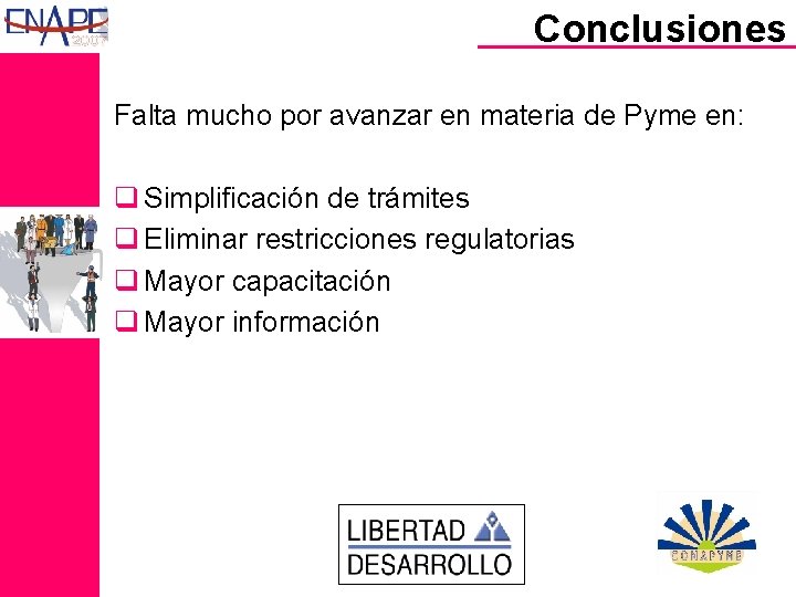 Conclusiones Falta mucho por avanzar en materia de Pyme en: q Simplificación de trámites