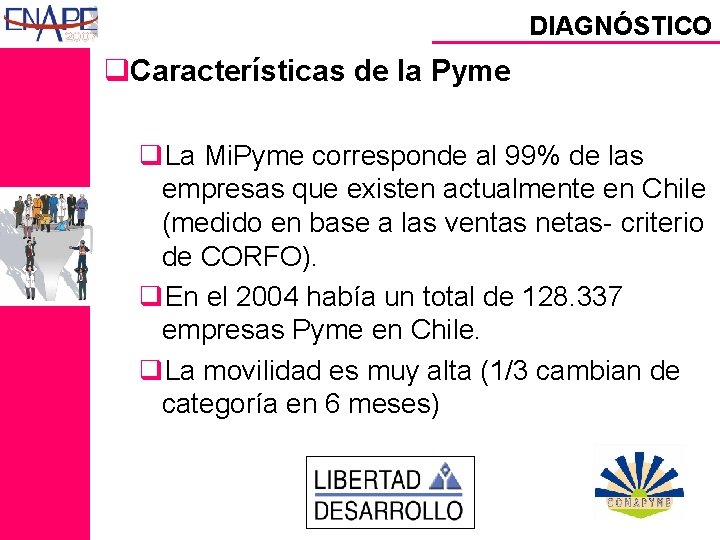 DIAGNÓSTICO q. Características de la Pyme q. La Mi. Pyme corresponde al 99% de