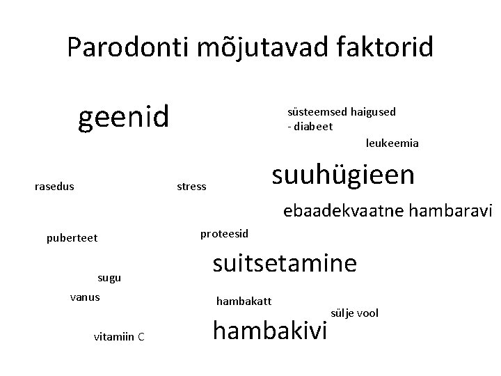 Parodonti mõjutavad faktorid geenid rasedus süsteemsed haigused - diabeet leukeemia suuhügieen stress ebaadekvaatne hambaravi