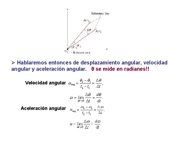 Ø Hablaremos entonces de desplazamiento angular, velocidad angular y aceleración angular. θ se mide