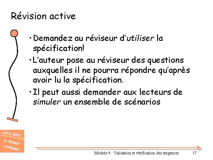 Révision active • Demandez au réviseur d’utiliser la spécification! • L’auteur pose au réviseur