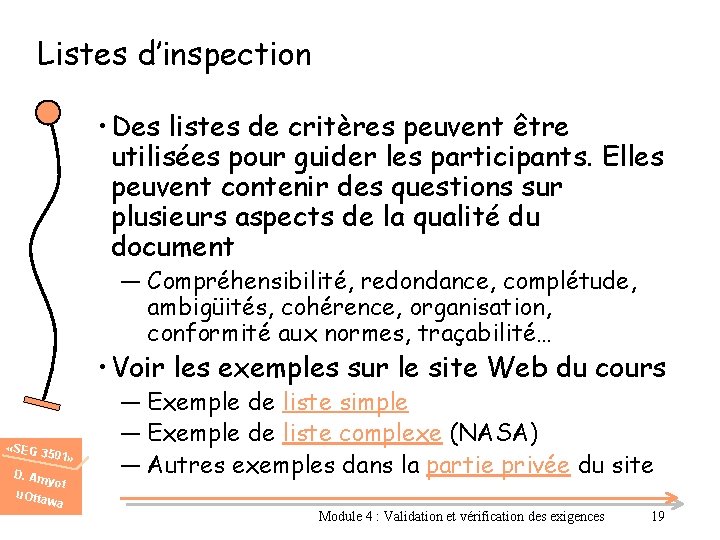 Listes d’inspection • Des listes de critères peuvent être utilisées pour guider les participants.