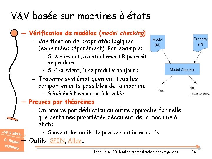 V&V basée sur machines à états ― Vérification de modèles (model checking) – Vérification