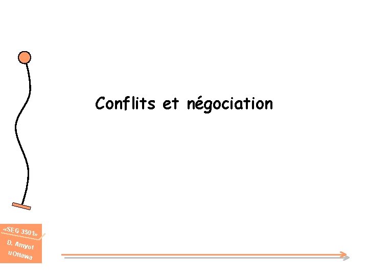 Conflits et négociation «SEG 3 501» D. Am u. Otta yot wa 