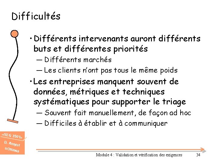 Difficultés • Différents intervenants auront différents buts et différentes priorités ― Différents marchés ―